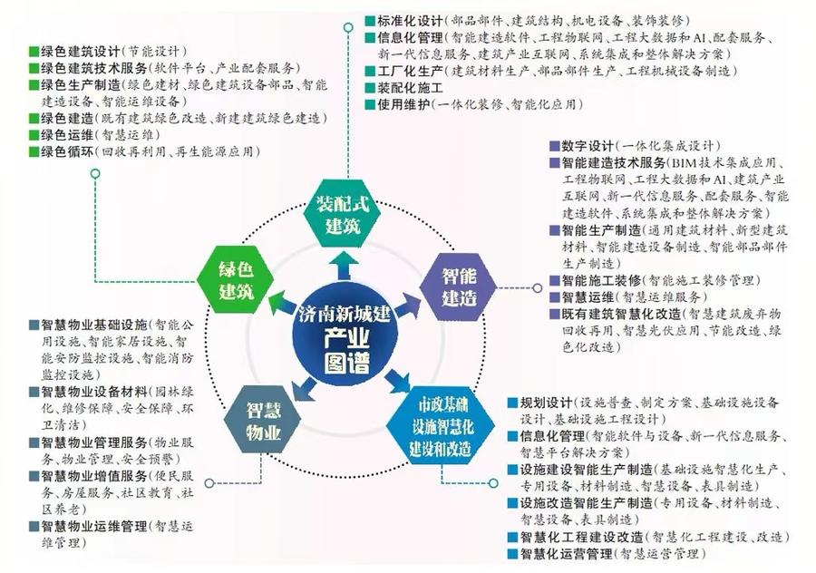 Kaiyun官方网站登录入口十大免费网站推广网站建设制作企业官网助力产业发展济南