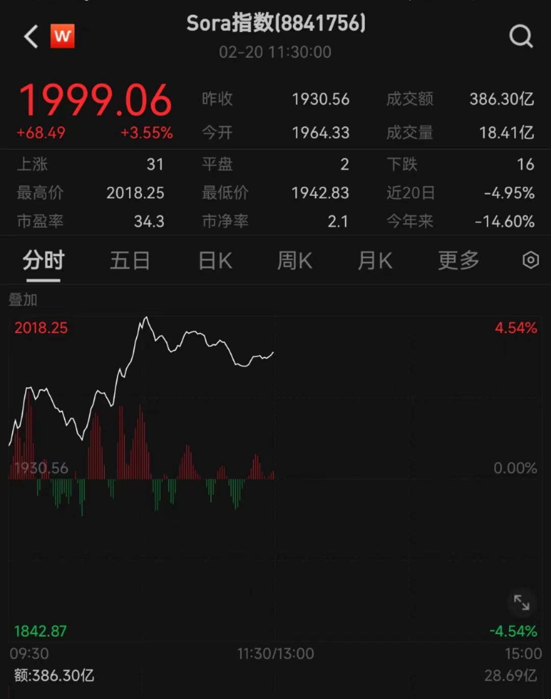 kaiyun登录入口登录官网百度算法优化网站网站建设公司网V观财报｜Sora到底