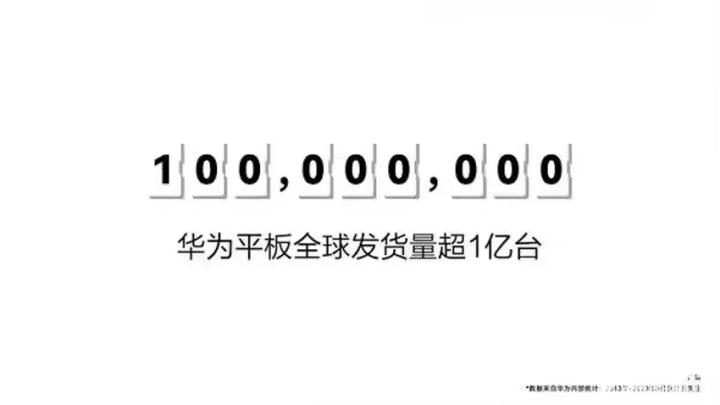 kaiyun体育官方网站全站入口网站建设国外设计网站全球第三中国第一 华为平板出
