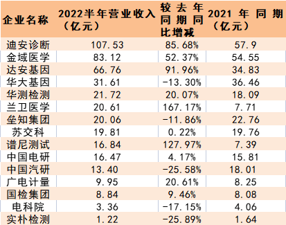 Kaiyun官方网站登录入口搭建网站基本步骤网站优化化工第三方检测机构国内15家