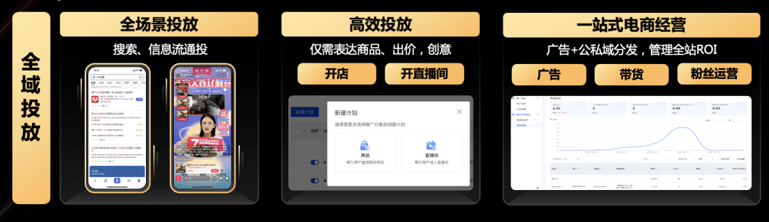 kaiyun开体育官方百度电商推广｜一站式全场景营销平台