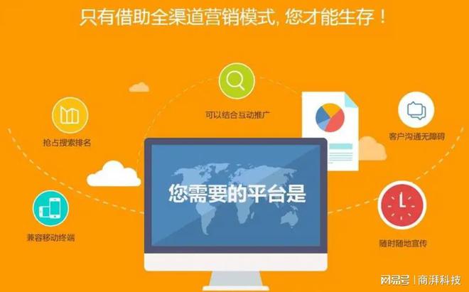 kaiyun开体育官方，品牌网站建设价格
