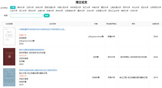 开云Kaiyun官方网站，海量博士论文信息免费查询这家平台让你轻松找到心仪资源