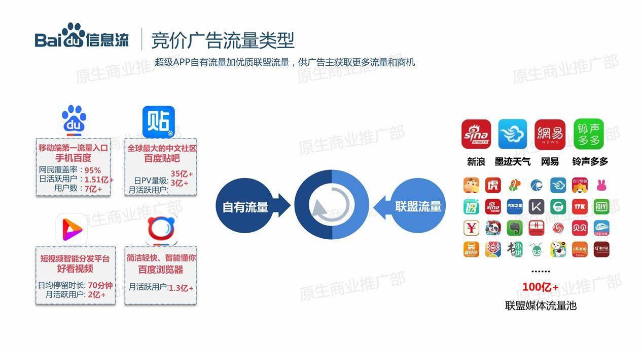 kaiyun登录入口登录官网免费的网站建设网站优化网站的商业模式再谈互联网公司的